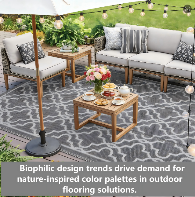 2026 Polypropylene Mat Market Fueled by Design Trends